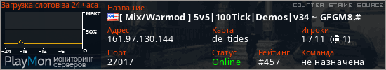 баннер для сервера css. [ Mix/Warmod ] 5v5|100Tick|Demos|v34 ~ GFGM8.#