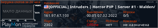 баннер для сервера arma3. [OFFICIAL] Intruders | Horror PVP | Server #1 - Malden/Tanoa