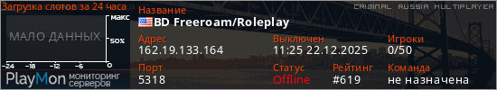 баннер для сервера crmp. BD Freeroam/Roleplay