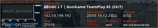баннер для сервера cs. UGC.LT | GunGame TeamPlay #2 (24/7)