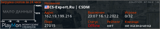 баннер для сервера cs. CS-Expert.Ru | CSDM