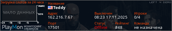баннер для сервера l4d. Teddy