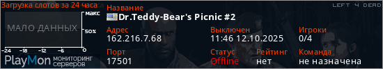 баннер для сервера l4d. Dr.Teddy-Bear's Picnic #2