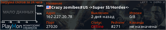 баннер для сервера l4d2. Crazy zomibes#US ->Super SI/Hordes<-