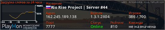 баннер для сервера samp. Rio Rise Project | Server #44