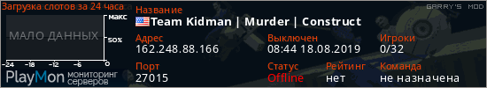 баннер для сервера garrysmod. Team Kidman | Murder | Construct