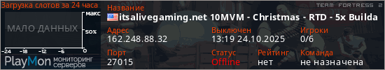 баннер для сервера tf2. itsalivegaming.net 10MVM - Christmas - RTD - 5x Buildables