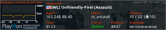 баннер для сервера cs. [WL] Unfriendly-Fire! (Assault)