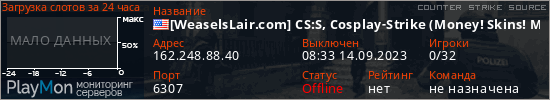 баннер для сервера css. [WeaselsLair.com] CS:S, Cosplay-Strike (Money! Skins! Maps! Mus