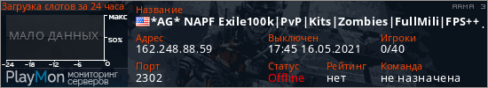 баннер для сервера arma3. *AG* NAPF Exile100k|PvP|Kits|Zombies|FullMili|FPS++|Raid+
