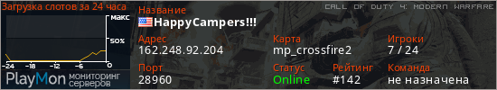 баннер для сервера cod4. HappyCampers!!!
