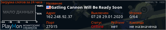 баннер для сервера garrysmod. Gatling Cannon Will Be Ready Soon