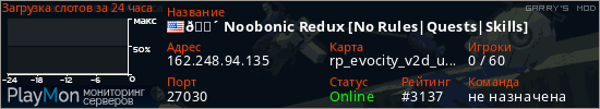 баннер для сервера garrysmod. 🔴 Noobonic Redux [No Rules|Quests|Skills]