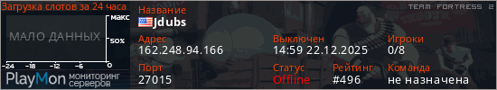 баннер для сервера tf2. Jdubs