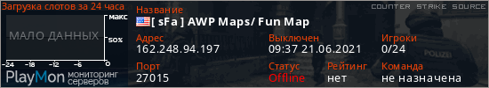 баннер для сервера css. [ sFa ] AWP Maps/ Fun Map