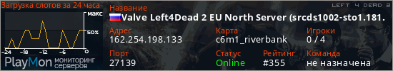 баннер для сервера l4d2. Valve Left4Dead 2 EU North Server (srcds1002-sto1.181.125)