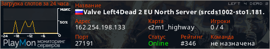 баннер для сервера l4d2. Valve Left4Dead 2 EU North Server (srcds1002-sto1.181.177)