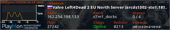 баннер для сервера l4d2. Valve Left4Dead 2 EU North Server (srcds1002-sto1.181.228)
