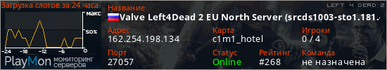 баннер для сервера l4d2. Valve Left4Dead 2 EU North Server (srcds1003-sto1.181.43)