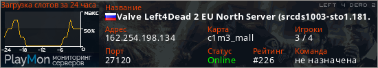 баннер для сервера l4d2. Valve Left4Dead 2 EU North Server (srcds1003-sto1.181.106)