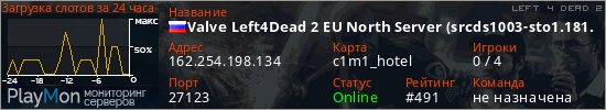 баннер для сервера l4d2. Valve Left4Dead 2 EU North Server (srcds1003-sto1.181.109)