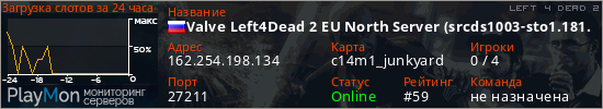 баннер для сервера l4d2. Valve Left4Dead 2 EU North Server (srcds1003-sto1.181.197)