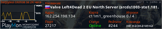 баннер для сервера l4d2. Valve Left4Dead 2 EU North Server (srcds1003-sto1.181.203)