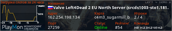 баннер для сервера l4d2. Valve Left4Dead 2 EU North Server (srcds1003-sto1.181.245)