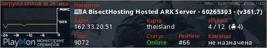 баннер для сервера ark. A BisectHosting Hosted ARK Server - 60265303 - (v361.7)