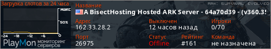 баннер для сервера ark. A BisectHosting Hosted ARK Server - 64a70d39 - (v360.35)