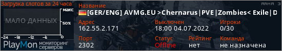 баннер для сервера arma3. [GER/ENG] AVMG.EU >Chernarus|PVE|Zombies< Exile|DMS|RoamAI|CDAH
