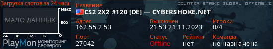 баннер для сервера csgo. CS2 2X2 #120 [DE] &mdash; CYBERSHOKE.NET