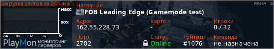 баннер для сервера arma3. FOB Leading Edge (Gamemode test)