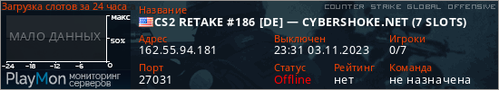баннер для сервера csgo. CS2 RETAKE #186 [DE] &mdash; CYBERSHOKE.NET (7 SLOTS)