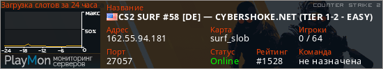баннер для сервера cs2. CS2 SURF #58 [DE] — CYBERSHOKE.NET (TIER 1-2 - EASY)