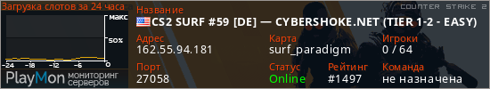 баннер для сервера cs2. CS2 SURF #59 [DE] — CYBERSHOKE.NET (TIER 1-2 - EASY)