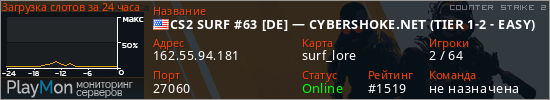баннер для сервера cs2. CS2 SURF #63 [DE] — CYBERSHOKE.NET (TIER 1-2 - EASY)