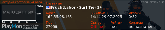баннер для сервера cs2. FruchtLabor - Surf Tier 3+