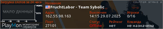 баннер для сервера cs2. FruchtLabor - Team Sybolic