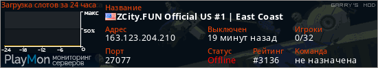 баннер для сервера garrysmod. ZCity.FUN Official US #1 | East Coast