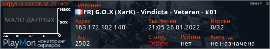 баннер для сервера arma3. FR] G.O.X (XarK) - Vindicta - Veteran - #01