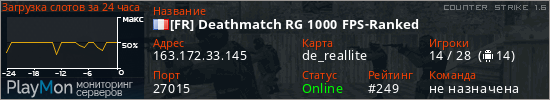 баннер для сервера cs. [FR] Deathmatch RG 1000 FPS-Ranked