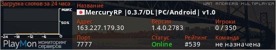 баннер для сервера samp. MercuryRP |0.3.7/DL|PC/Android| v1.0