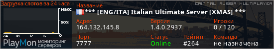 баннер для сервера crmp. *** [ENG/ITA] Italian Ultimate Server [XMAS] ***
