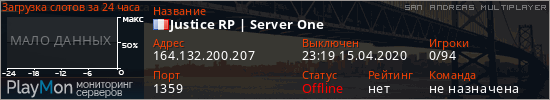 баннер для сервера samp. Justice RP | Server One