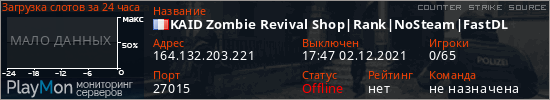 баннер для сервера css. KAID Zombie Revival Shop|Rank|NoSteam|FastDL