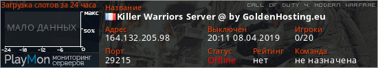 баннер для сервера cod4. Killer Warriors Server @ by GoldenHosting.eu
