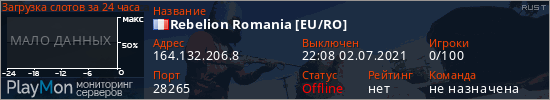 баннер для сервера rust. Rebelion Romania [EU/RO]