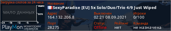 баннер для сервера rust. SexyParadise [EU] 5x Solo/Duo/Trio 4/9 Just Wiped