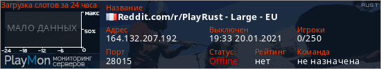 баннер для сервера rust. Reddit.com/r/PlayRust - Large - EU